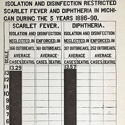 0007/SIL7-249-01